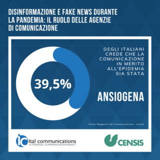 Due italiani su tre preda delle fake news su importanti temi